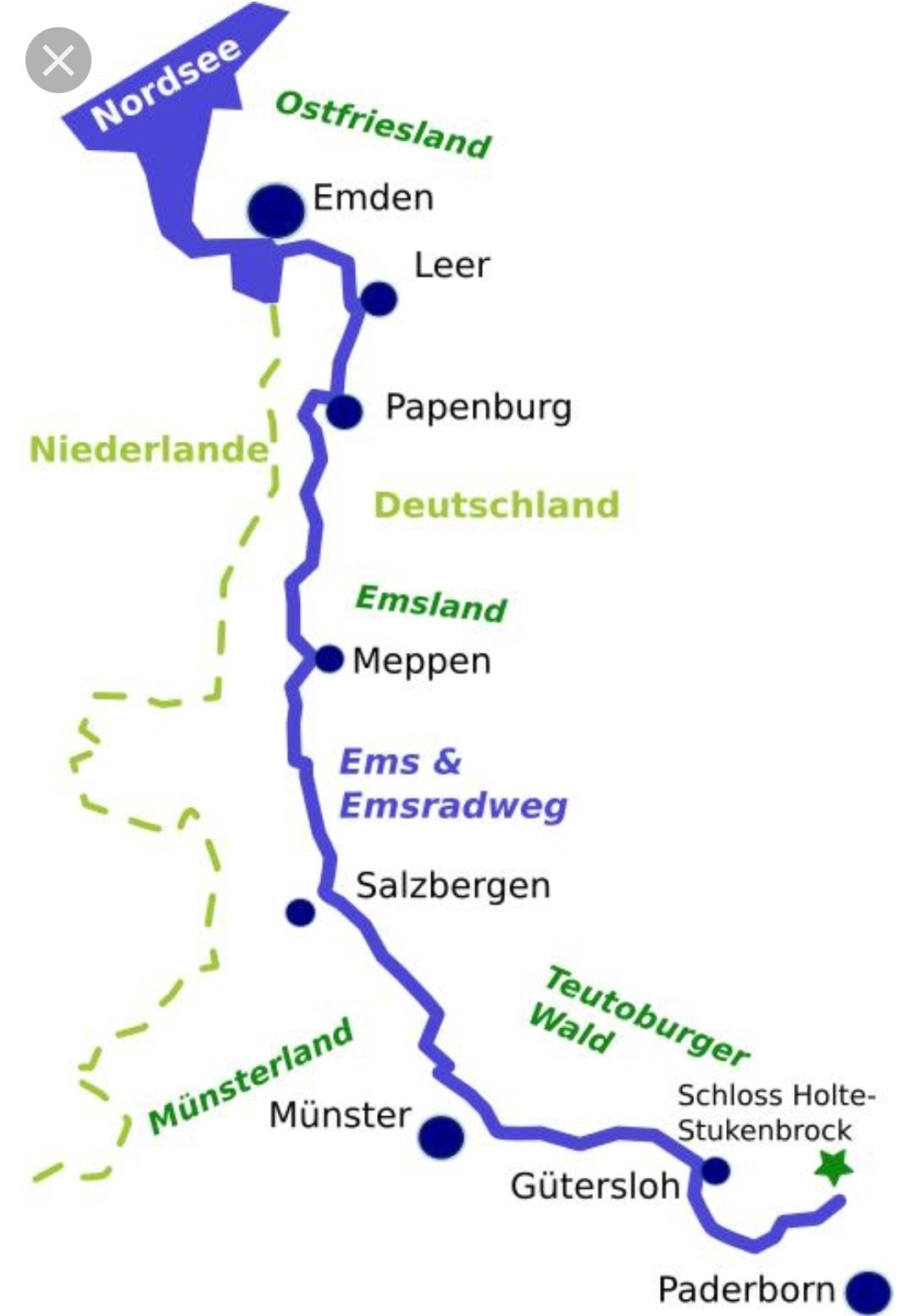 Map showing the Ems and Emsradweg route in Germany, including key locations such as Emden, Leer, Papenburg, Meppen, Salzbergen, Münster, Gütersloh, and Paderborn.