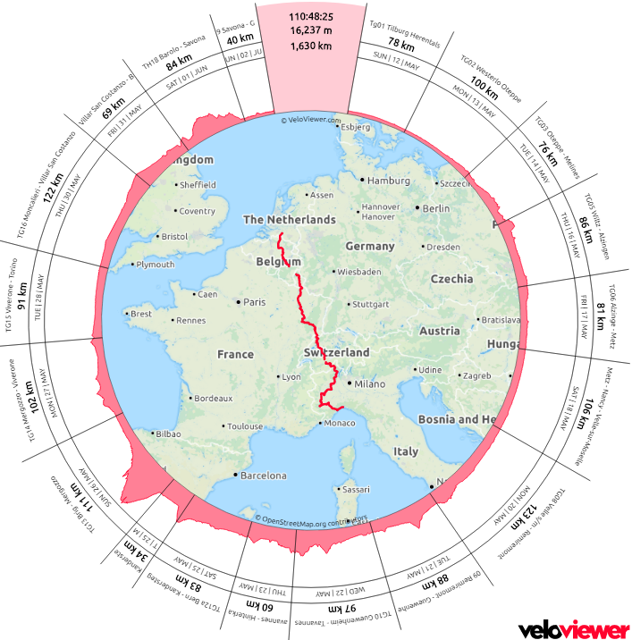 VeloViewer-overzicht van Tilburg naar Genua