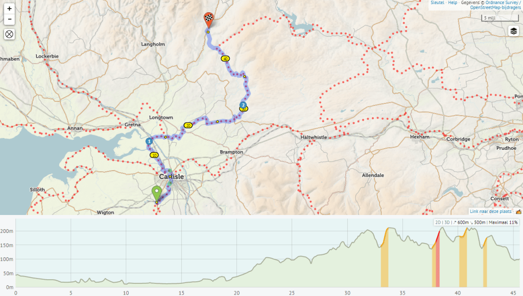 Map showing a route from Carlisle with elevation profile underneath, highlighting notable points and terrain changes.