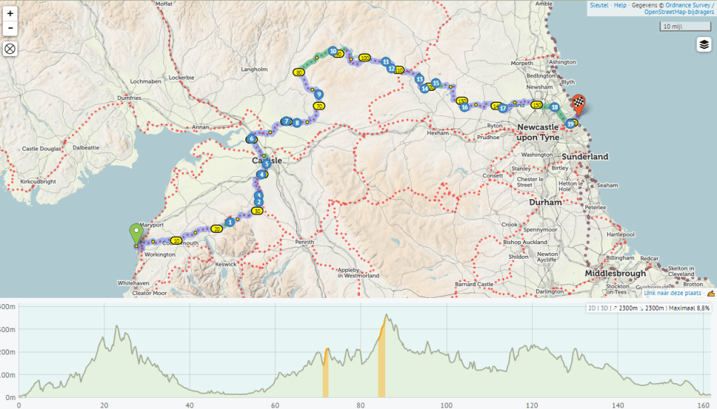 Map showing a route from Maryport to Newcastle upon Tyne with marked points and elevation profile.