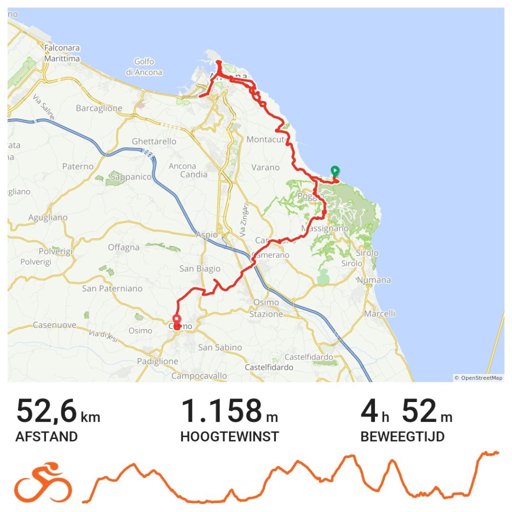 Kaart van een fietstocht langs de Adriatische kust en Le Marche regio, met details over afstand, hoogteverschil en tijd.