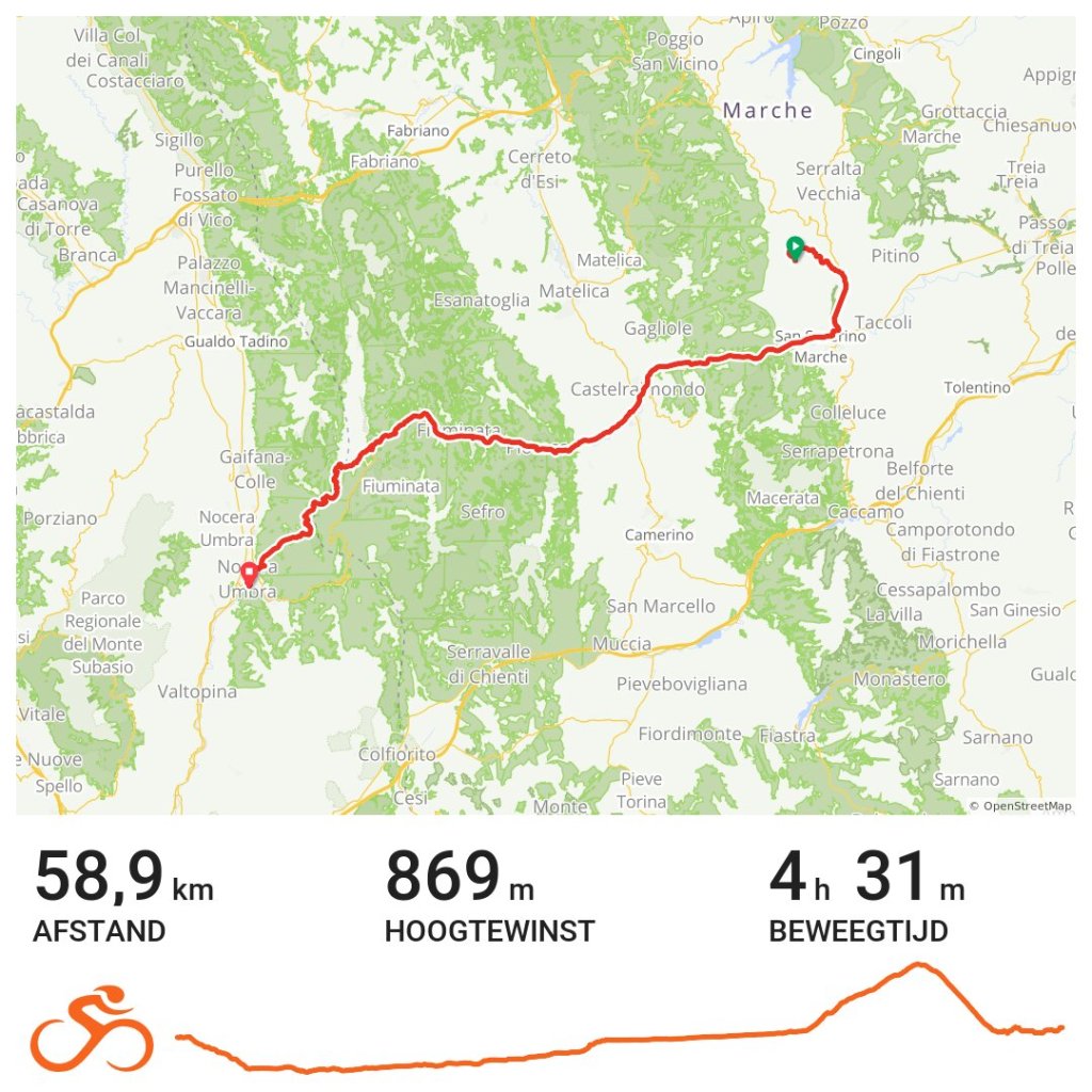 Gedetailleerde routekaart van een fietsrit door de Apenijnen, met afstanden en hoogtes vermeld.