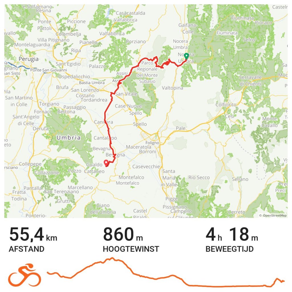 Een fietsroute kaart van Umbrie met een gemarkeerde route van 55,4 km en 860 meter hoogtewinst, inclusief tijdsduur van 4 uur en 18 minuten.
