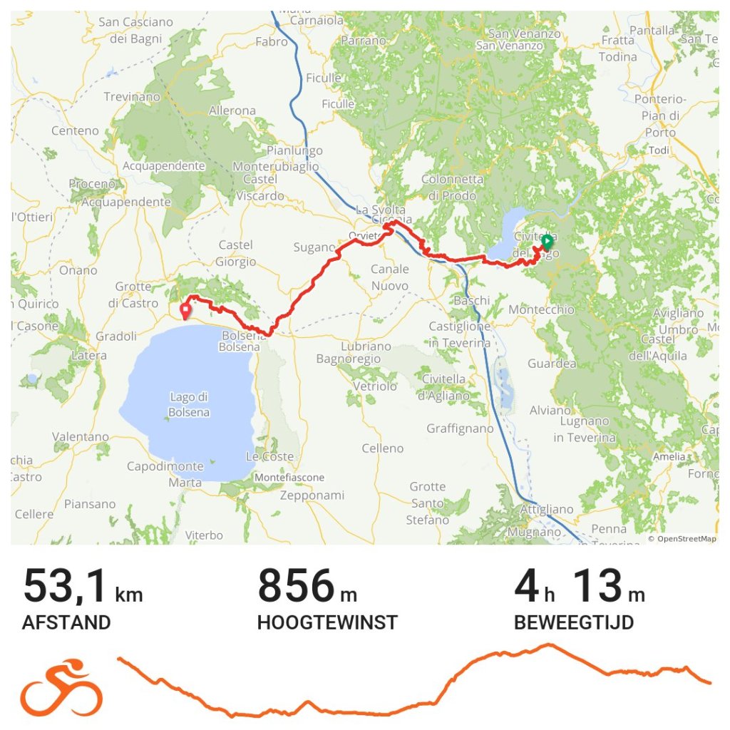 Kaart met de route van een fietstocht rond het Meer van Bolsena, inclusief afgelegde afstand, hoogteverschil en totale tijd.