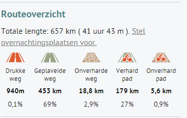 routeoverzicht over de diverse ondergronden Triangel Sverige 2 Stockholm - Göteborg