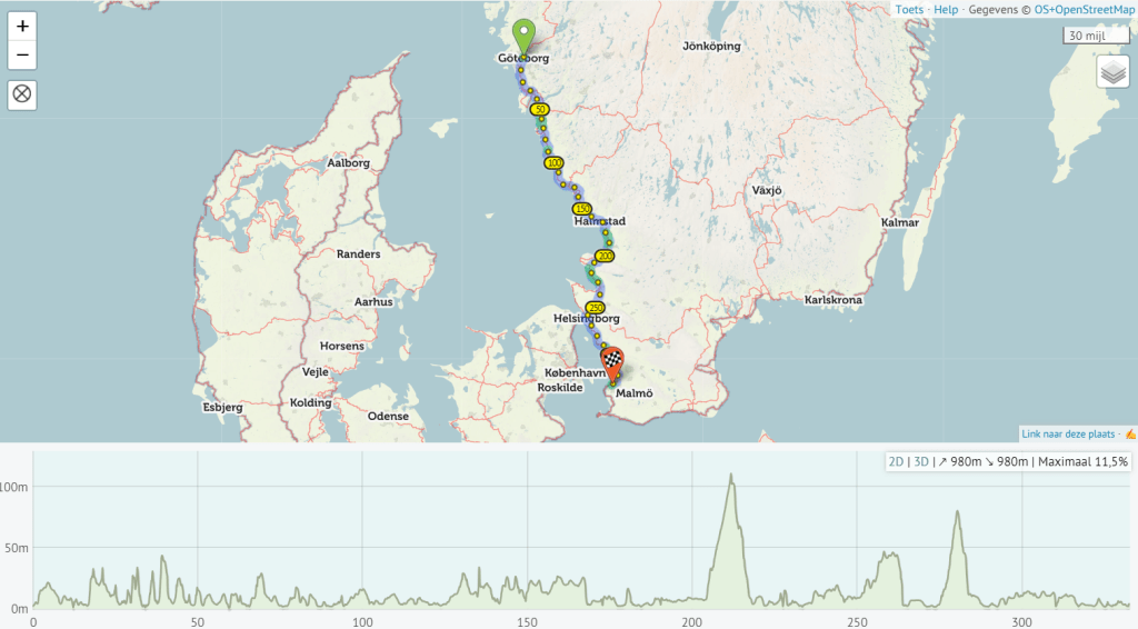 route en hoogteprofiel Göteborg - Malmö Triangel Sverige 3 Göteborg - Malmö