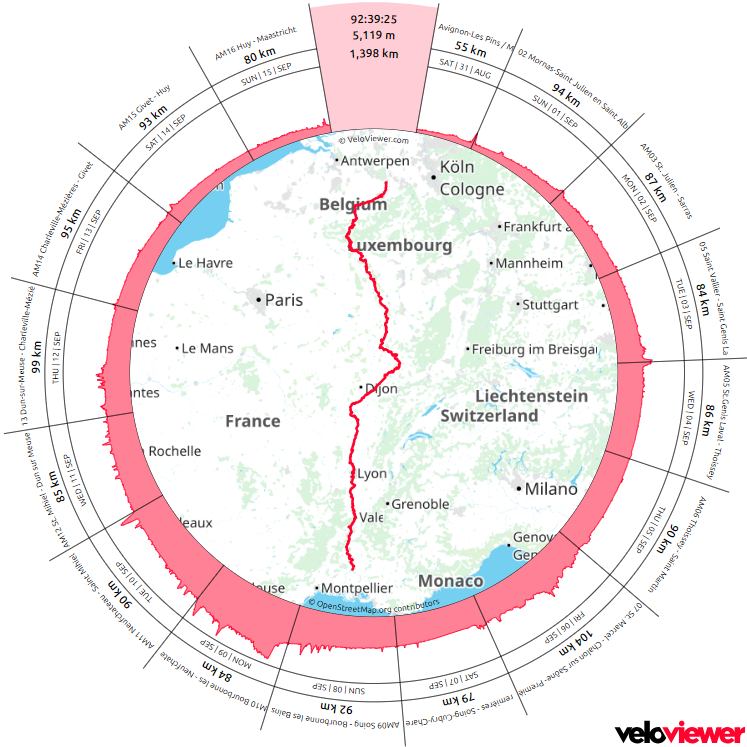 VeloViewer-routebeeld Avignon–Maastricht