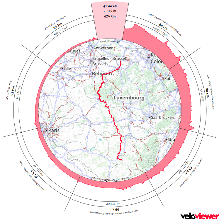 VeloViewer van Bron van de Maas naar Maastricht