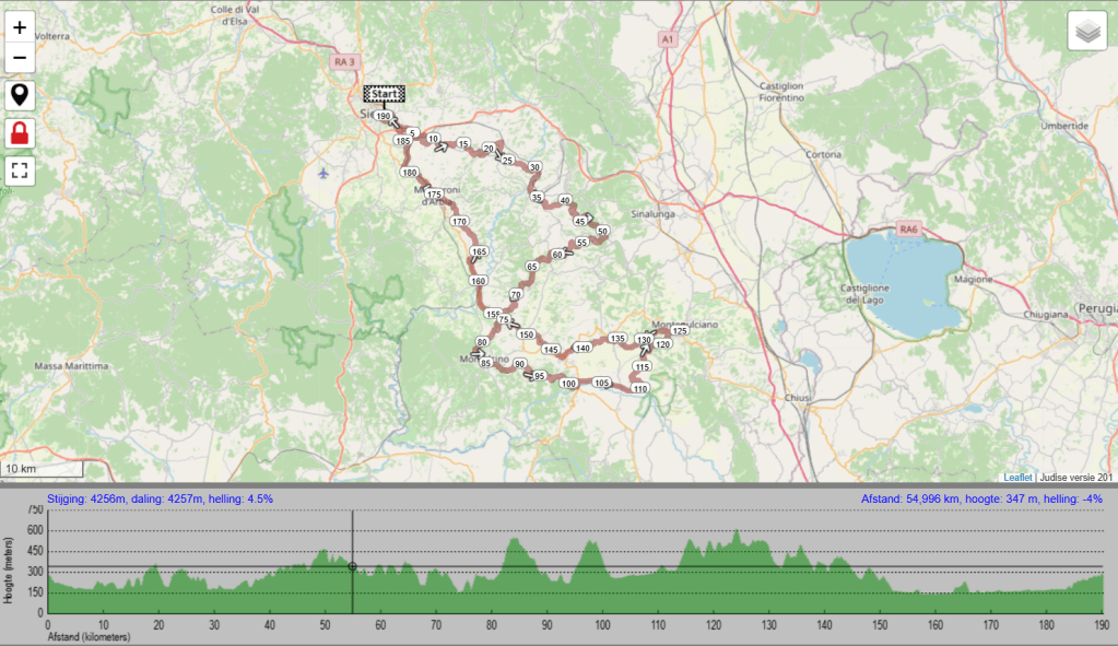 routekaart met hoogteprofiel van een strade bianche route door toscane