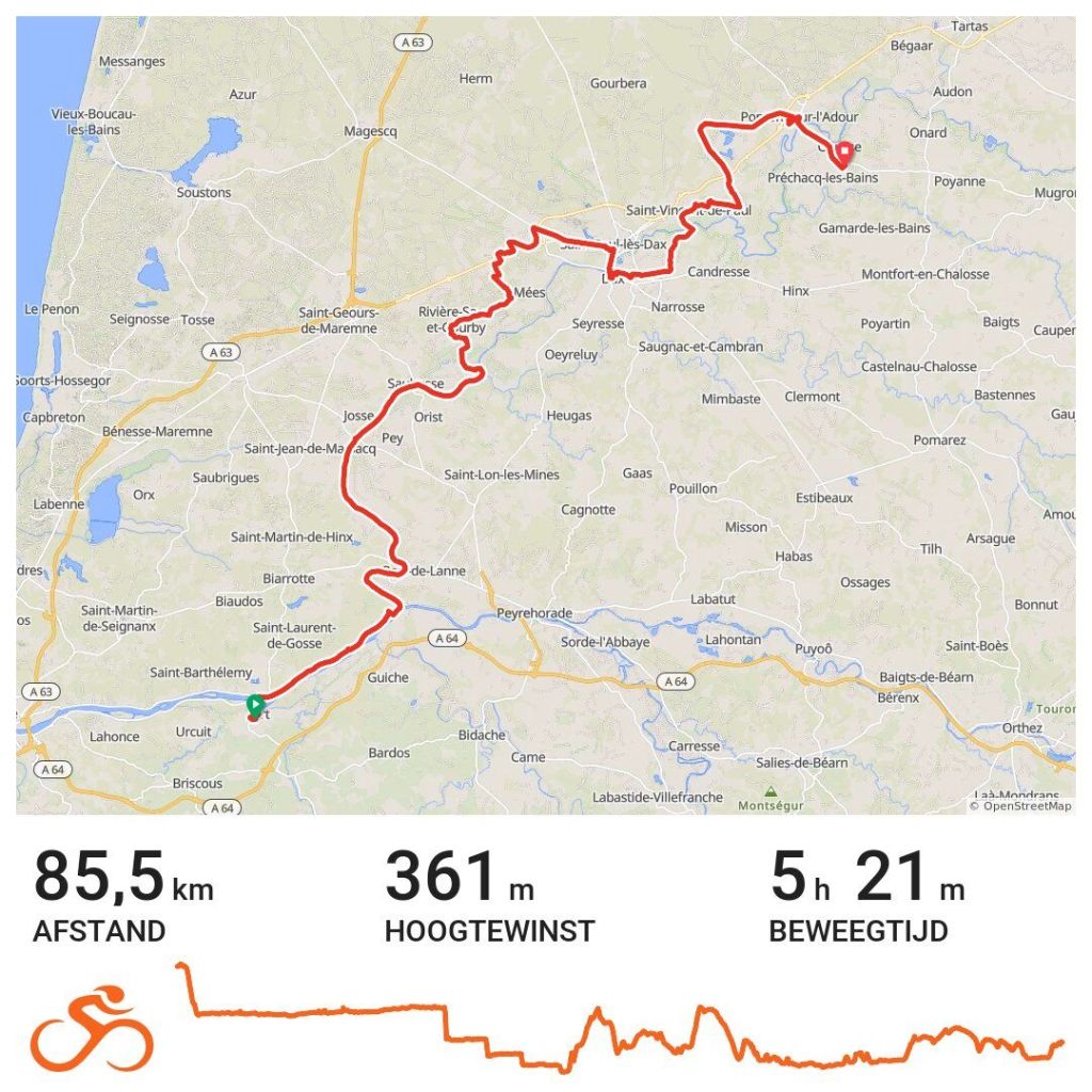 Een kaart met een rode fietstocht die door een aantal steden en wegen in Frankrijk leidt, met afstanden, hoogteverschillen en beweegtijd onderaan.
