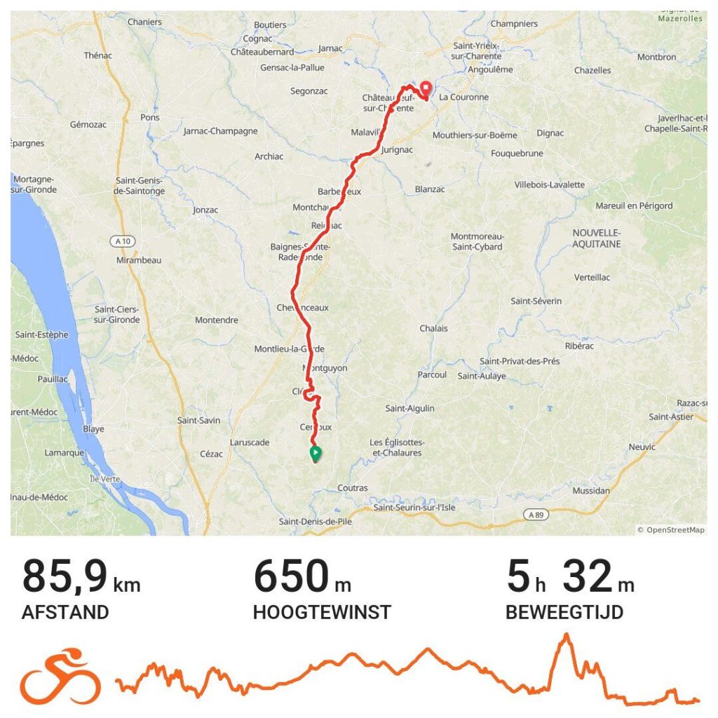 Kaart van de fietstocht voor dag 8, met een gemarkeerde route van 85,9 km, hoogteverschil van 650 m en tijdsduur van 5 uur en 32 minuten.