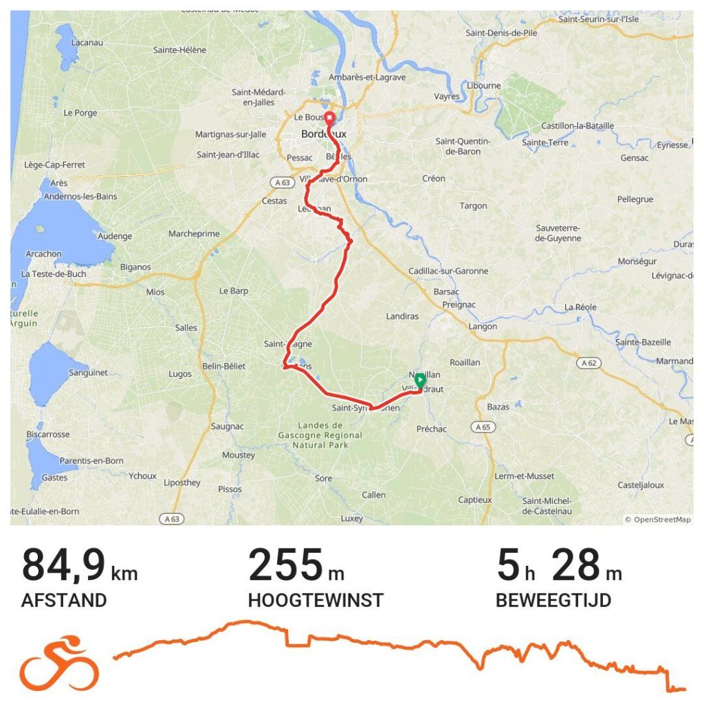 Kaart van de fietstocht van Bordeaux met afstand, hoogteverschil en tijdsaanduidingen.