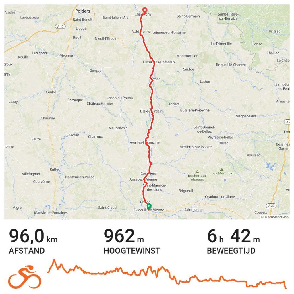 Een kaart met een rode route die Chauvigny verbindt met verschillende plaatsen, met statistieken over afstand, hoogteverschillen en tijd.