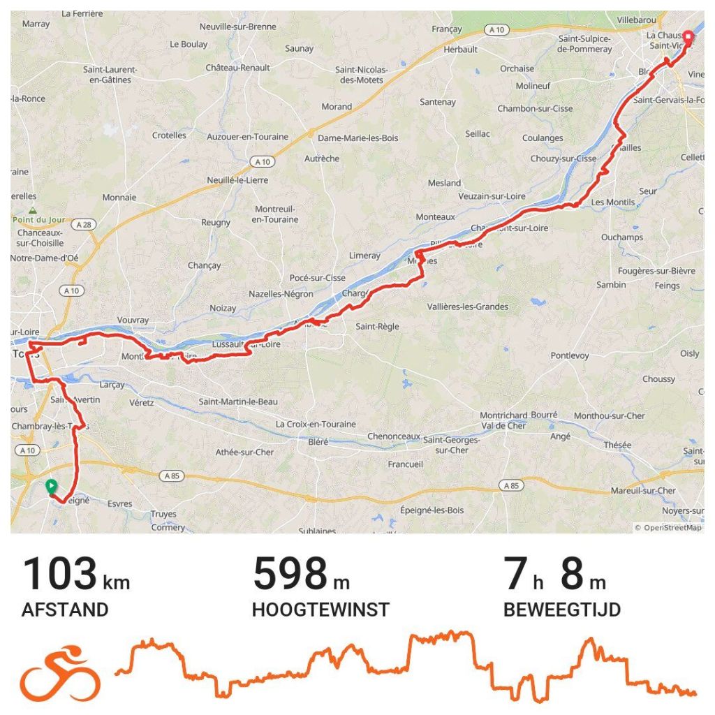 Kaart van een fietsroute langs de Loire met afstanden en hoogteverschillen, inclusief begin- en eindpunten.