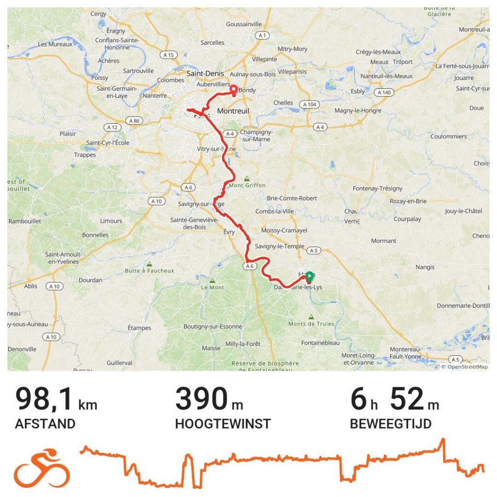 Kaart van een fietstocht door Parijs, met een aangegeven route in het rood, de afstand van 98,1 km, hoogtewinst van 390 m en totale beweegtijd van 6 uur en 52 minuten.