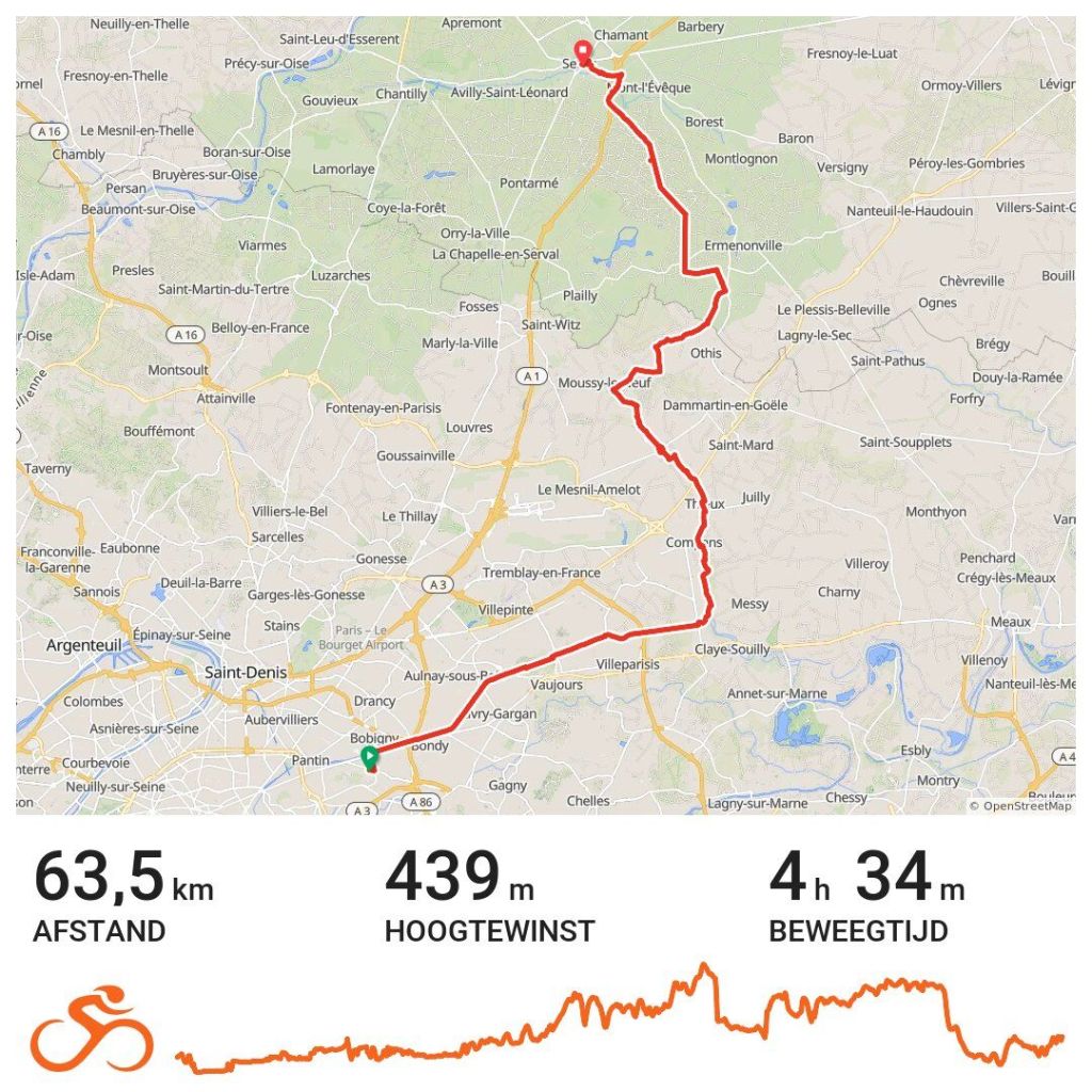 Kaart van de fietsroute van de reis met afstanden en hoogtes, inclusief informatie over de fietsprestaties.