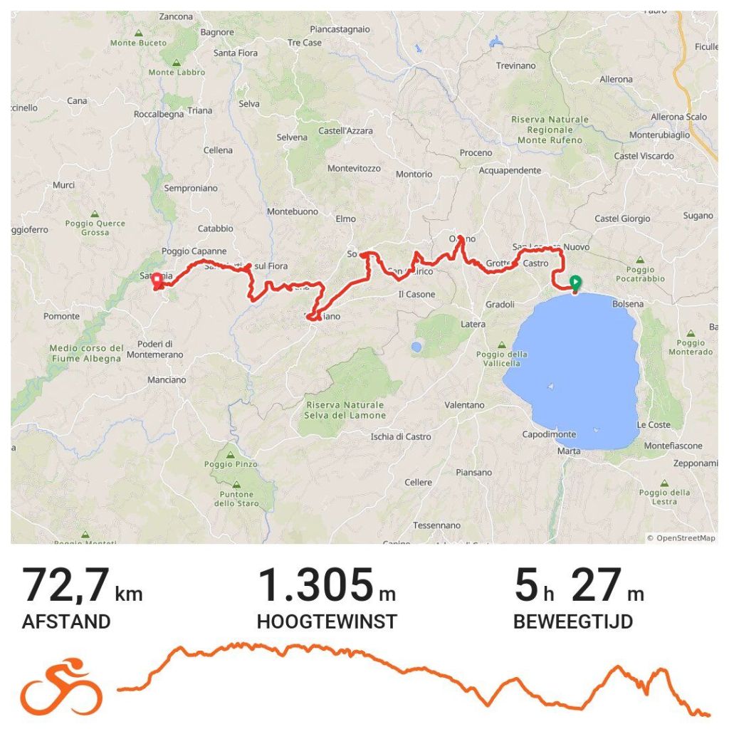 A map displaying the route of a cycling journey in Italy, marked in red, showing the distance of 72.7 km, elevation gain of 1,305 m, and a total moving time of 5 hours and 27 minutes.