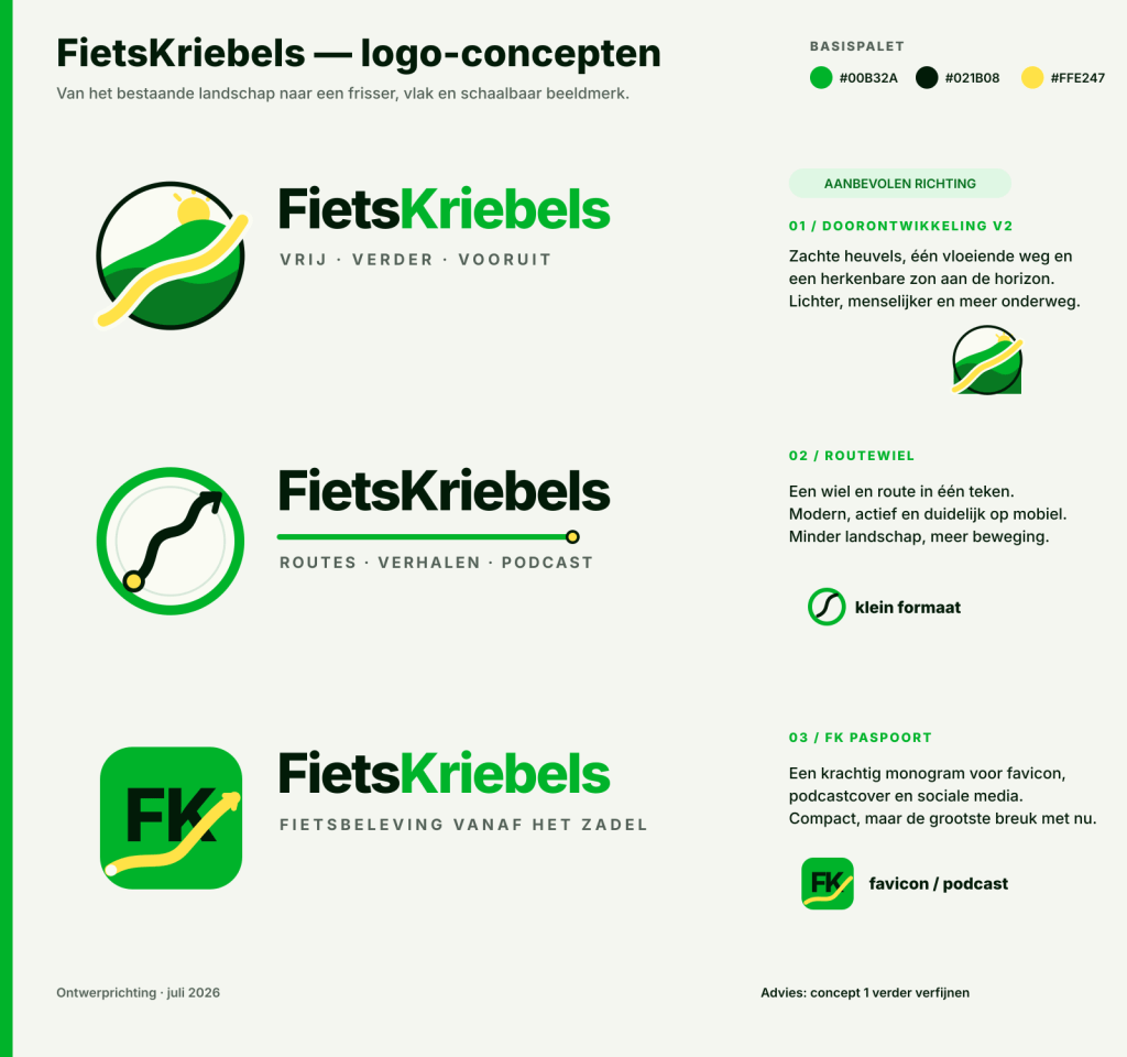 Drie ontwerpvoorstellen voor het nieuwe logo van FietsKriebels: Doorontwikkeling, Routewiel en FK Paspoort.